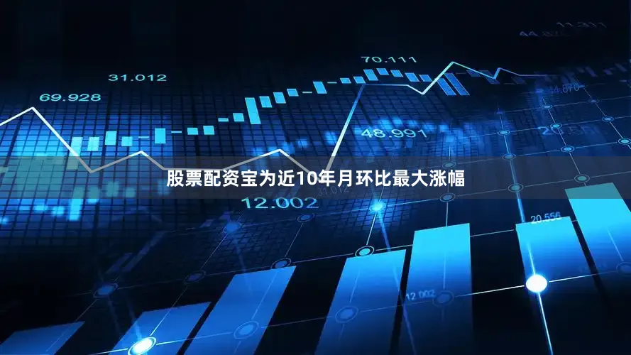股票配资宝为近10年月环比最大涨幅