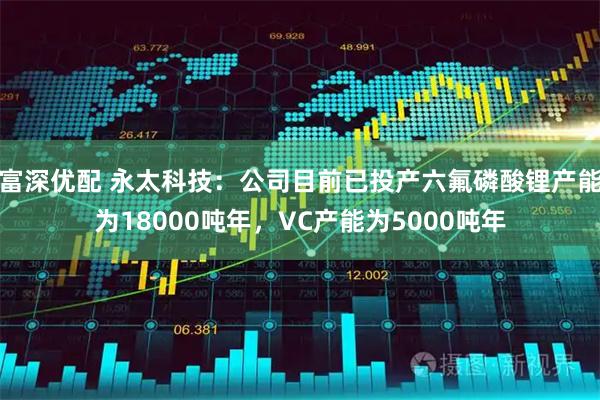 富深优配 永太科技：公司目前已投产六氟磷酸锂产能为18000吨年，VC产能为5000吨年