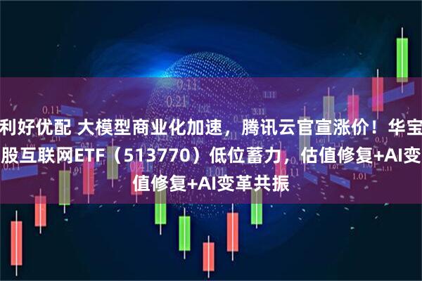 利好优配 大模型商业化加速，腾讯云官宣涨价！华宝基金港股互联网ETF（513770）低位蓄力，估值修复+AI变革共振