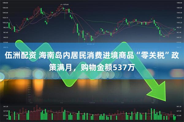 伍洲配资 海南岛内居民消费进境商品“零关税”政策满月，购物金额537万